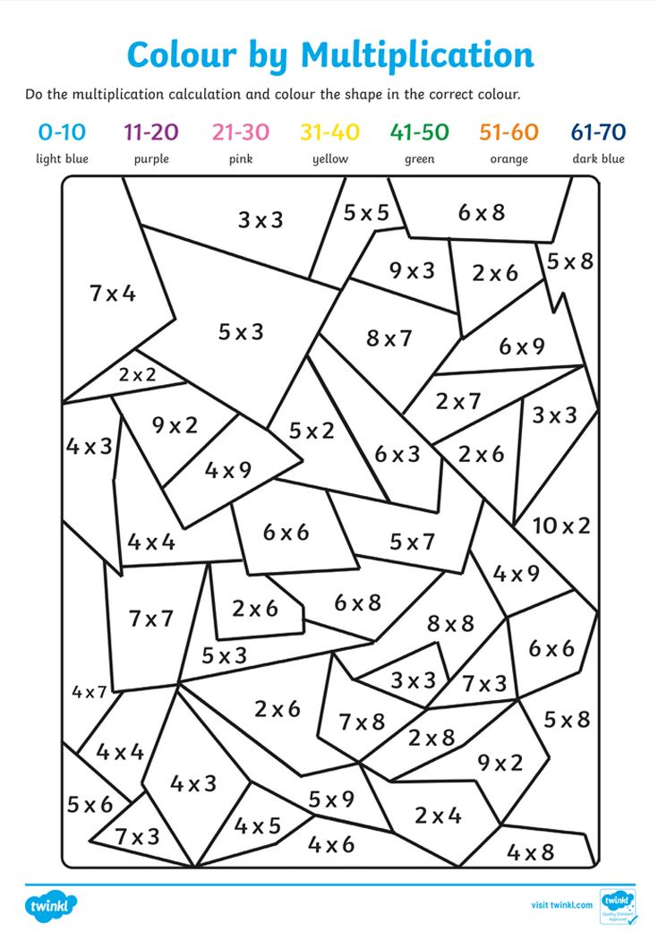 90+ Coloring Pages Table: Designs for Endless Fun 4