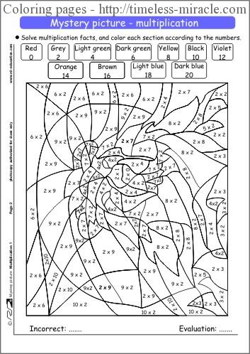 90+ Coloring Pages Table: Designs for Endless Fun 40