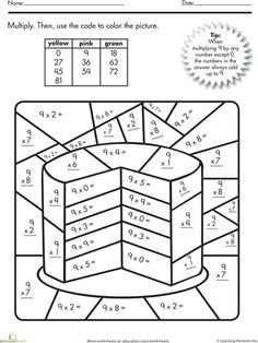 90+ Coloring Pages Table: Designs for Endless Fun 43