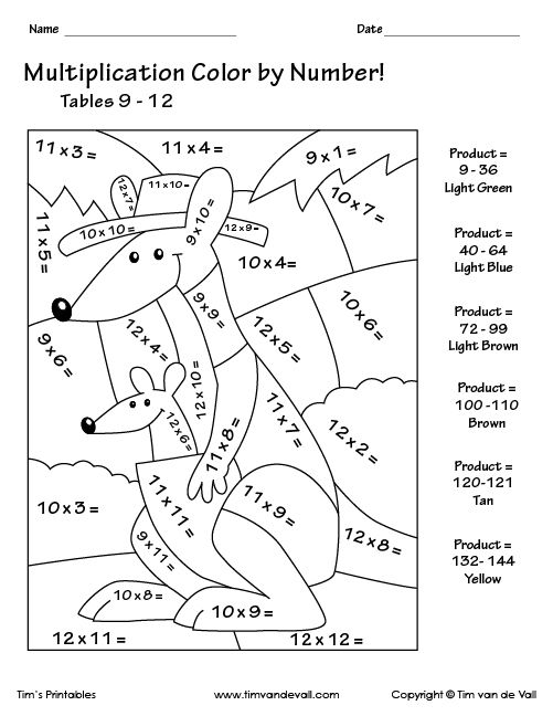 90+ Coloring Pages Table: Designs for Endless Fun 82