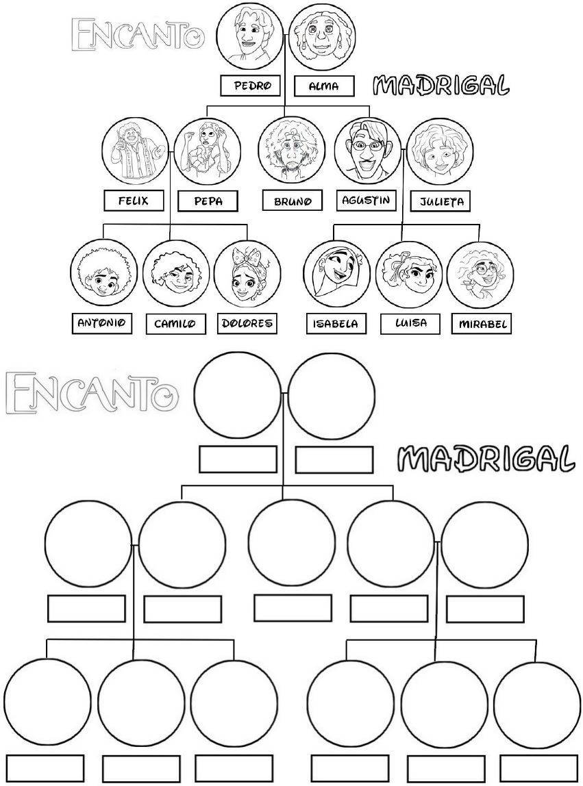 141+ Free Encanto Coloring Pages Printable 32