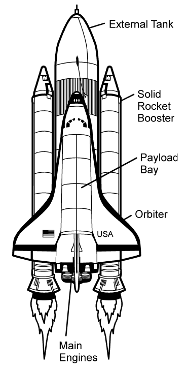 103 Free Printable Spaceship Coloring Pages For Kids 32